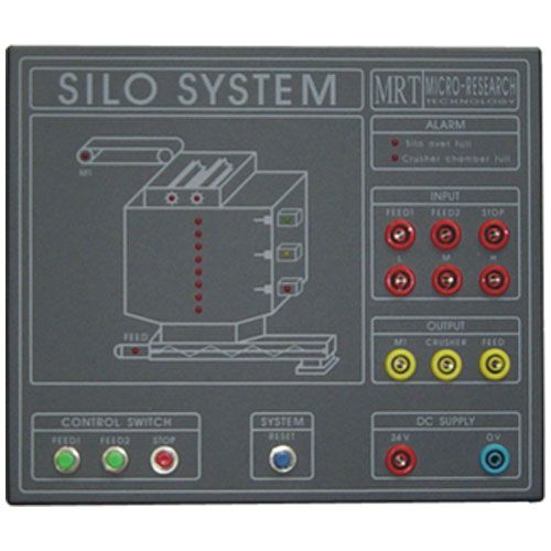 SIM-04 : Silo System Simulator