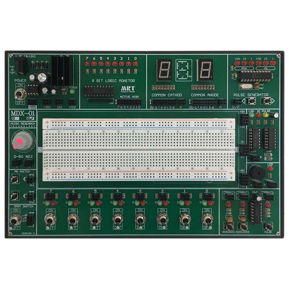 MDX-01 Series
