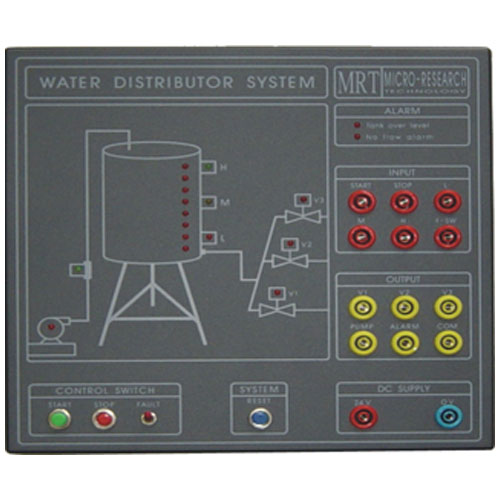 SIM-03 : Water Distribution Simulator